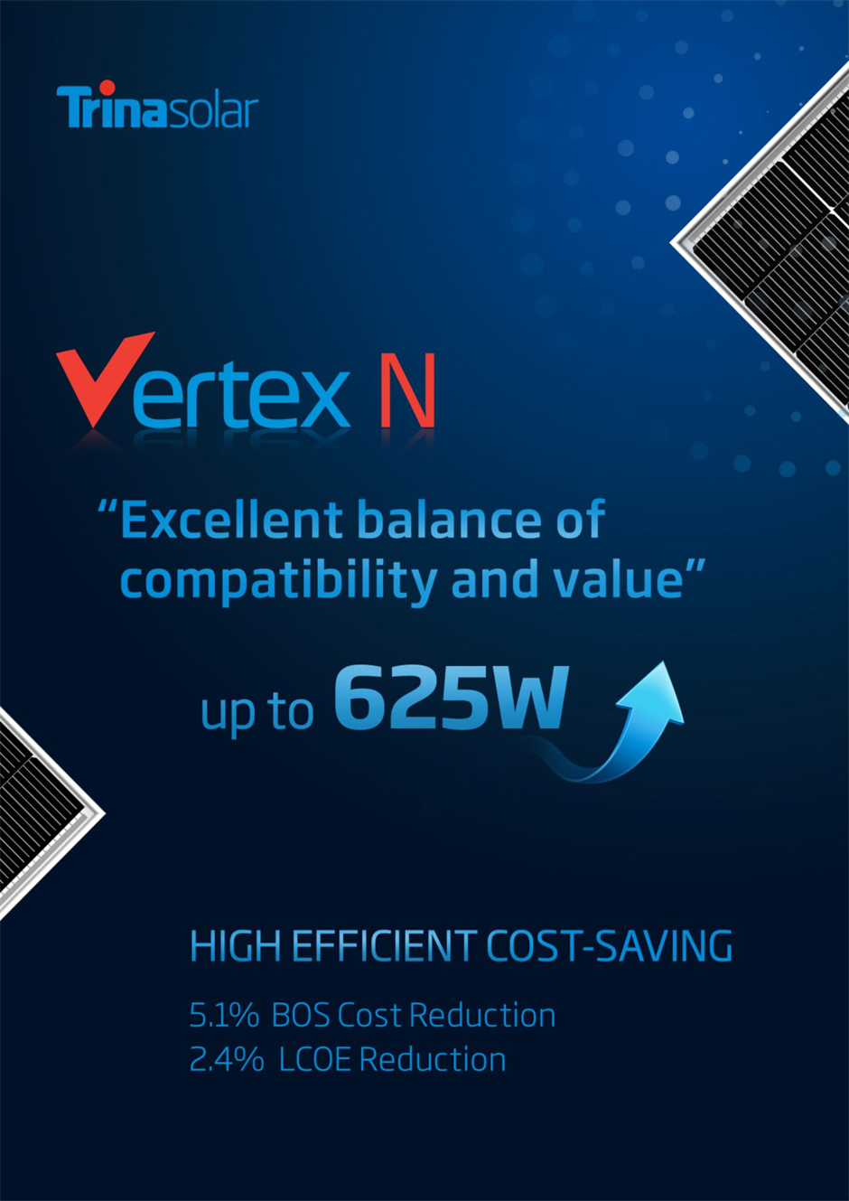 Providing excellent balance between compatibility and value, Trinasolar’s Vertex N NE19R n-type i-TOPCon bifacial solar panel delivers up to 625W power output and high cost savings. 