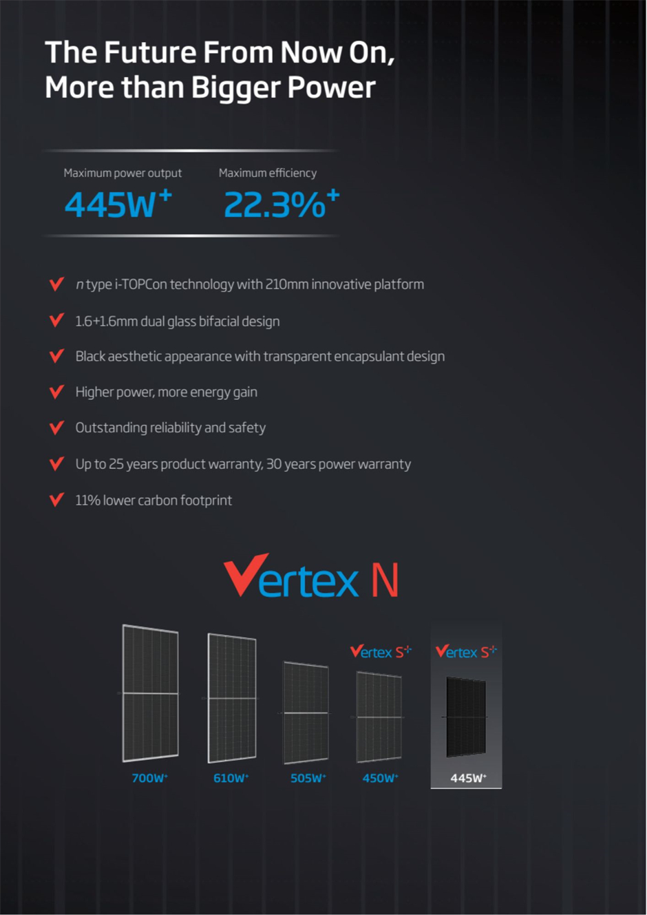Summary of Vertex S+ Clear Black n-type i-TOPCon dual-glass solar module’s key features, making it a top choice for carports, agrivoltaics, and public spaces seeking a higher visual quality with their solar installations.