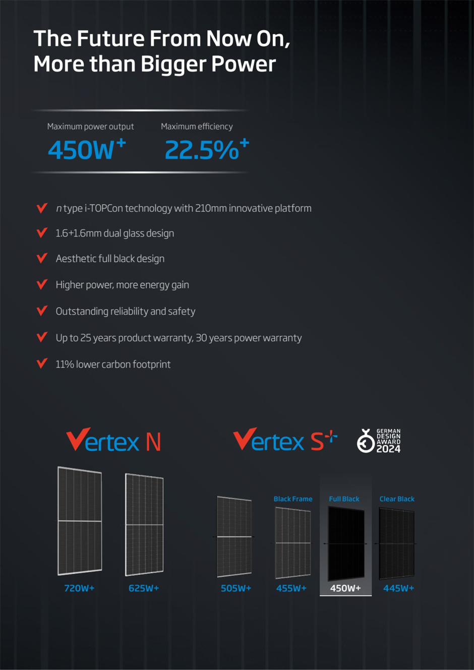 Summary of Vertex S+ Full Black n-type i-TOPCon dual-glass solar module’s key features, making it an ideal solution for aesthetically-minded homeowners seeking a high-end rooftop.
